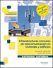Front pageInfraestructuras comunes de telecomunicación en viviendas y edificios