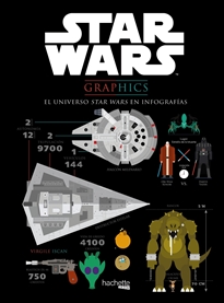 Books Frontpage Star Wars Graphics. El universo Star Wars en infografías