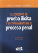 Front pageEl concepto de prueba ilícita y su tratamiento en el Proceso Penal.