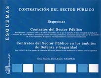 Books Frontpage Contratación del Sector Público. Esquemas