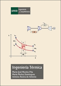 Books Frontpage Ingeniería térmica
