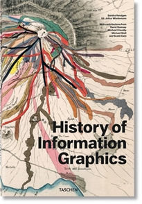Books Frontpage History of Information Graphics