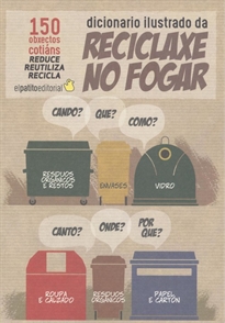 Books Frontpage Dicionario da Reciclaxe no fogar