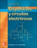 Front pageDispositivos Y Circuitos Electronicos