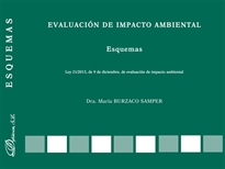 Books Frontpage Evaluación de impacto ambiental. Esquemas