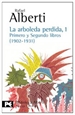 Front pageLa arboleda perdida, 1. Primero y segundo libros (1902-1931)