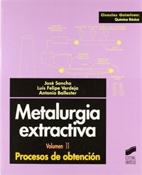 Books Frontpage Metalurgia extractiva