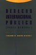 Front pageDerecho Internacional Público
