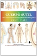 Front pageEl Cuerpo Sutil