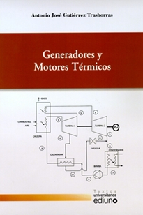 Books Frontpage Generadores y Motores Térmicos