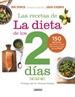 Front pageLas recetas de La Dieta de los Dos Días