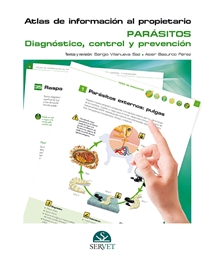 Books Frontpage Atlas de información al propietario. Parásitos. Diagnóstico, control y prevención