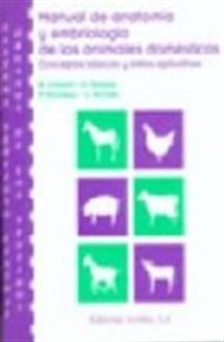 Books Frontpage Manual de anatomía y embriología de los animales domésticos. Sistema nervioso central y órganos de los sentidos