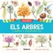 Front pageDescobrisc els arbres i aprenc a reconéixer-los