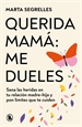 Front pageQuerida mamá: me dueles