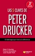 Front pageLas 5 claves de Peter Drucker