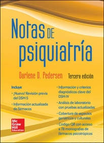 Books Frontpage Notas De Psiquiatria