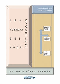 Books Frontpage Las fuerzas evolutivas del Amor