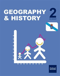 Books Frontpage Inicia Geography & History. 2.º ESO. Student's book. Galicia