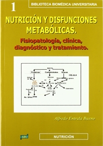 Books Frontpage Nutrición y disfunciones metabólicas: fisiopatología, diagnóstico y tratamiento