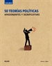 Front pageGuía Breve. 50 teorías políticas (rústica)