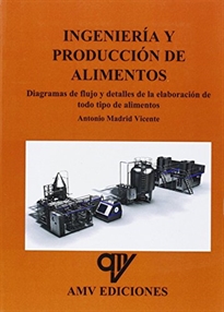 Books Frontpage Ingeniería y producción de alimentos