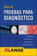 Front pageGuia De Pruebas Para Diagnostico